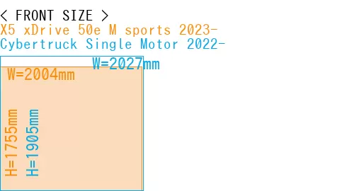 #X5 xDrive 50e M sports 2023- + Cybertruck Single Motor 2022-